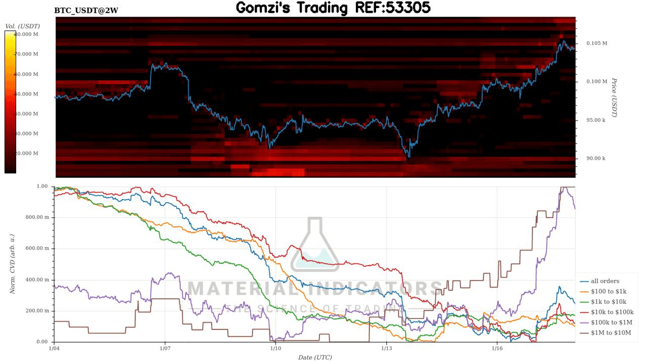 oddstrading2/34118/5789824775428883552