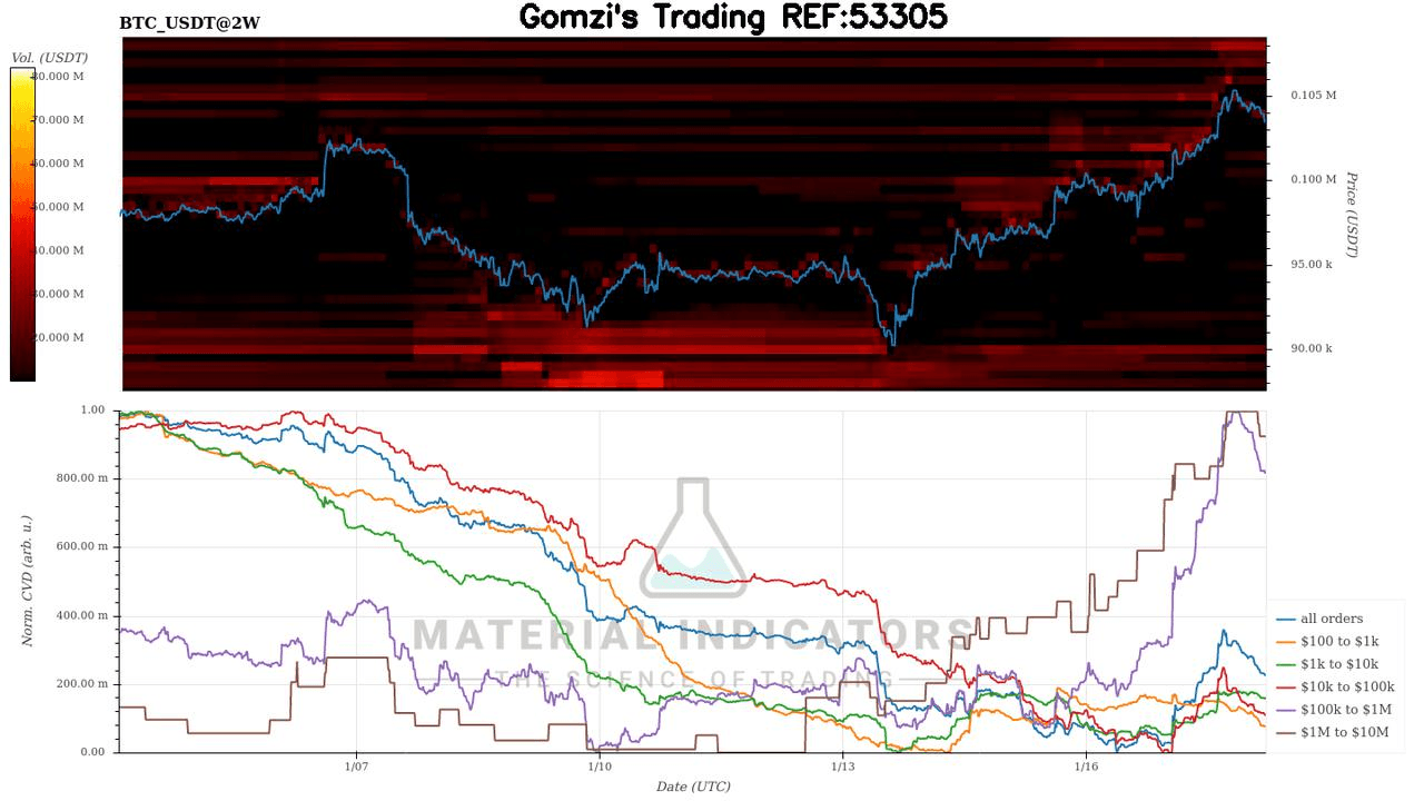 oddstrading2/34133/5789824775428883559