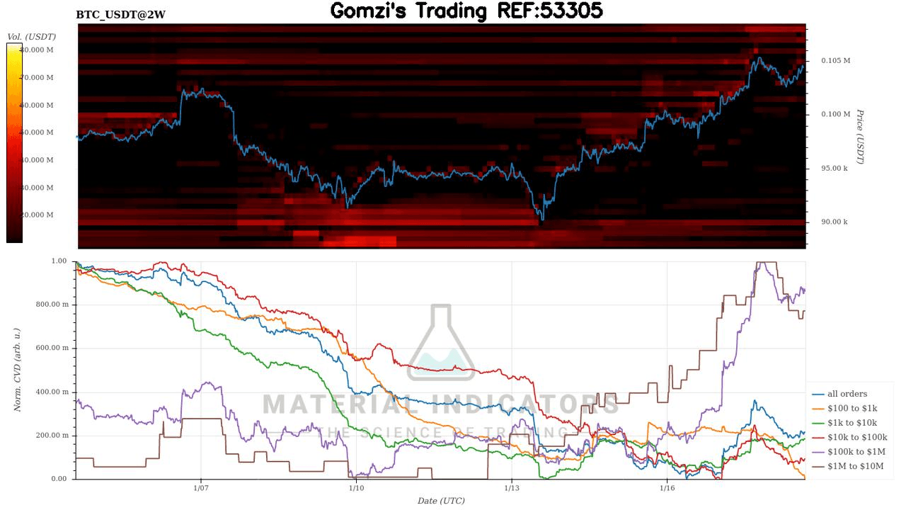 oddstrading2/34157/5789824775428883805