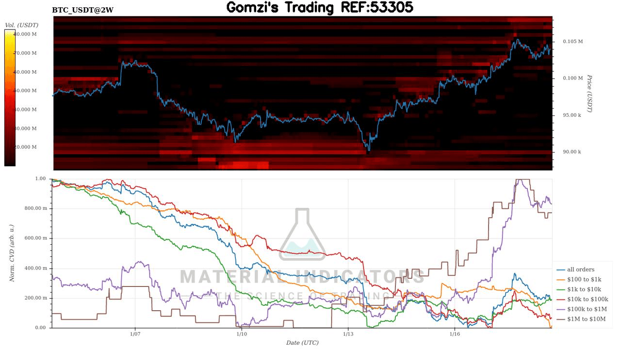 oddstrading2/34159/5792076575242569030