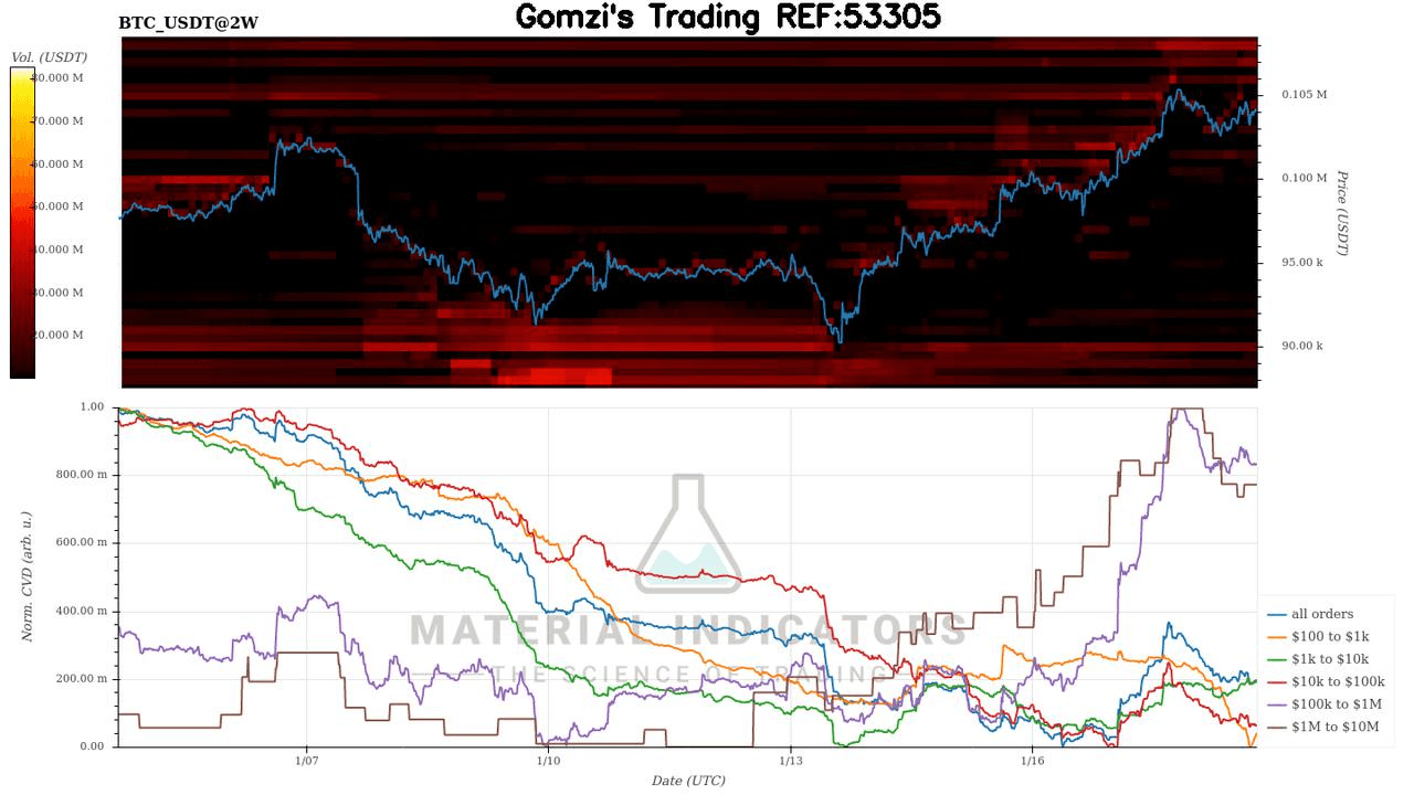 oddstrading2/34160/5792076575242569090