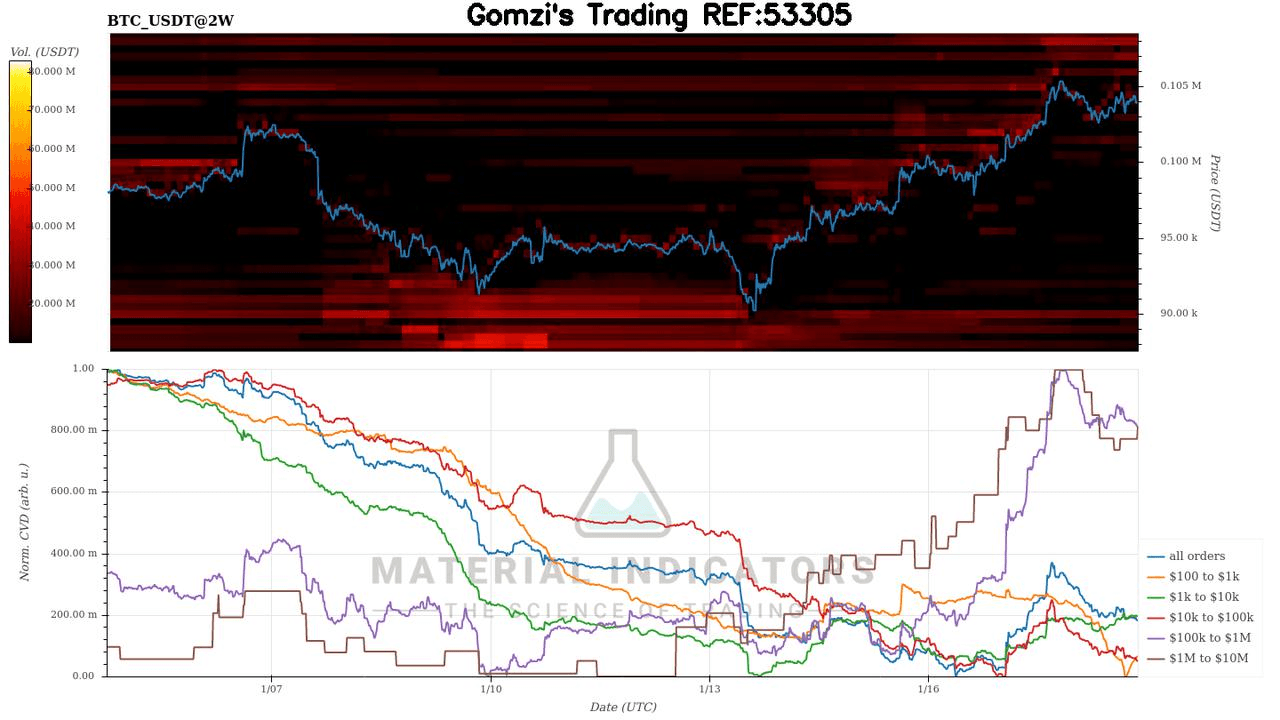 oddstrading2/34162/5792076575242569145