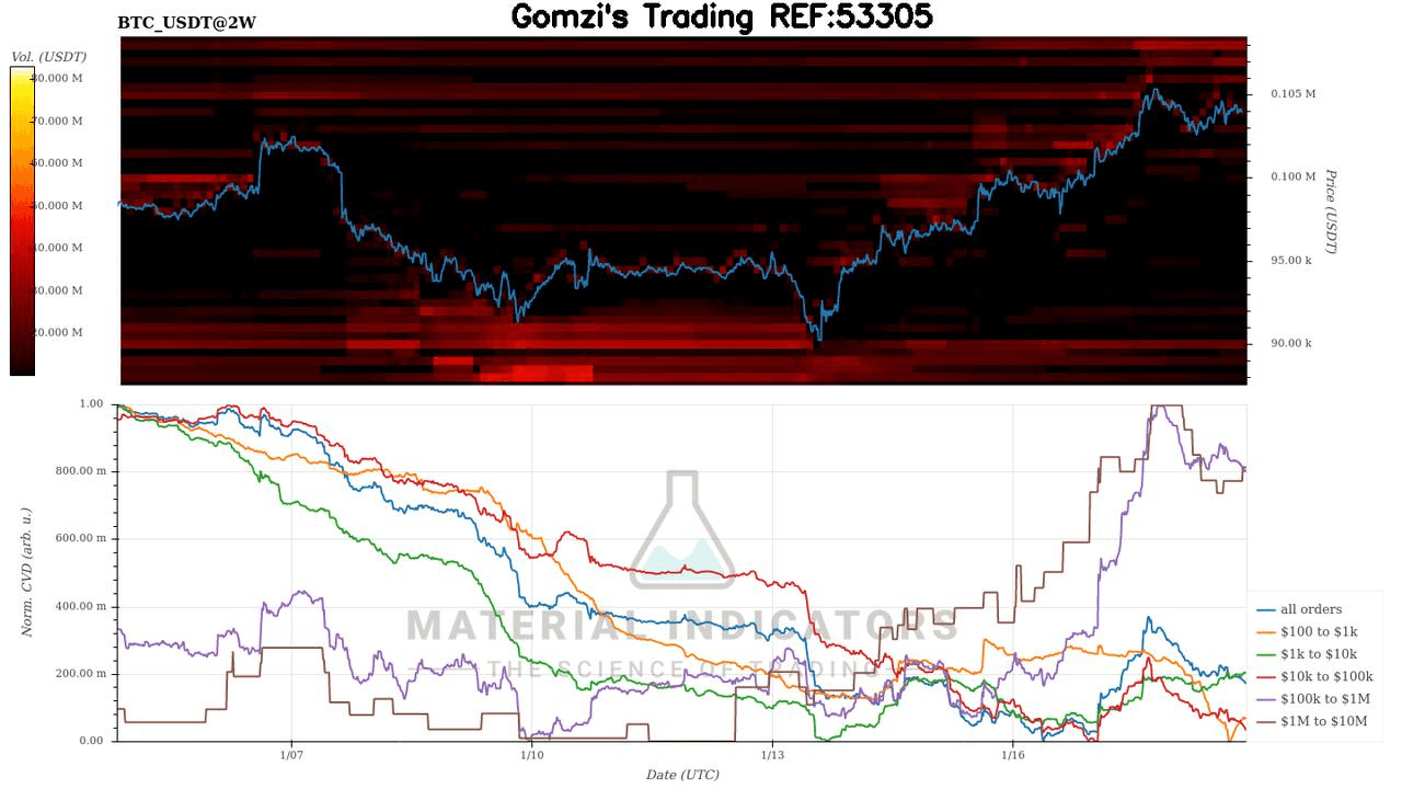 oddstrading2/34163/5792076575242569356