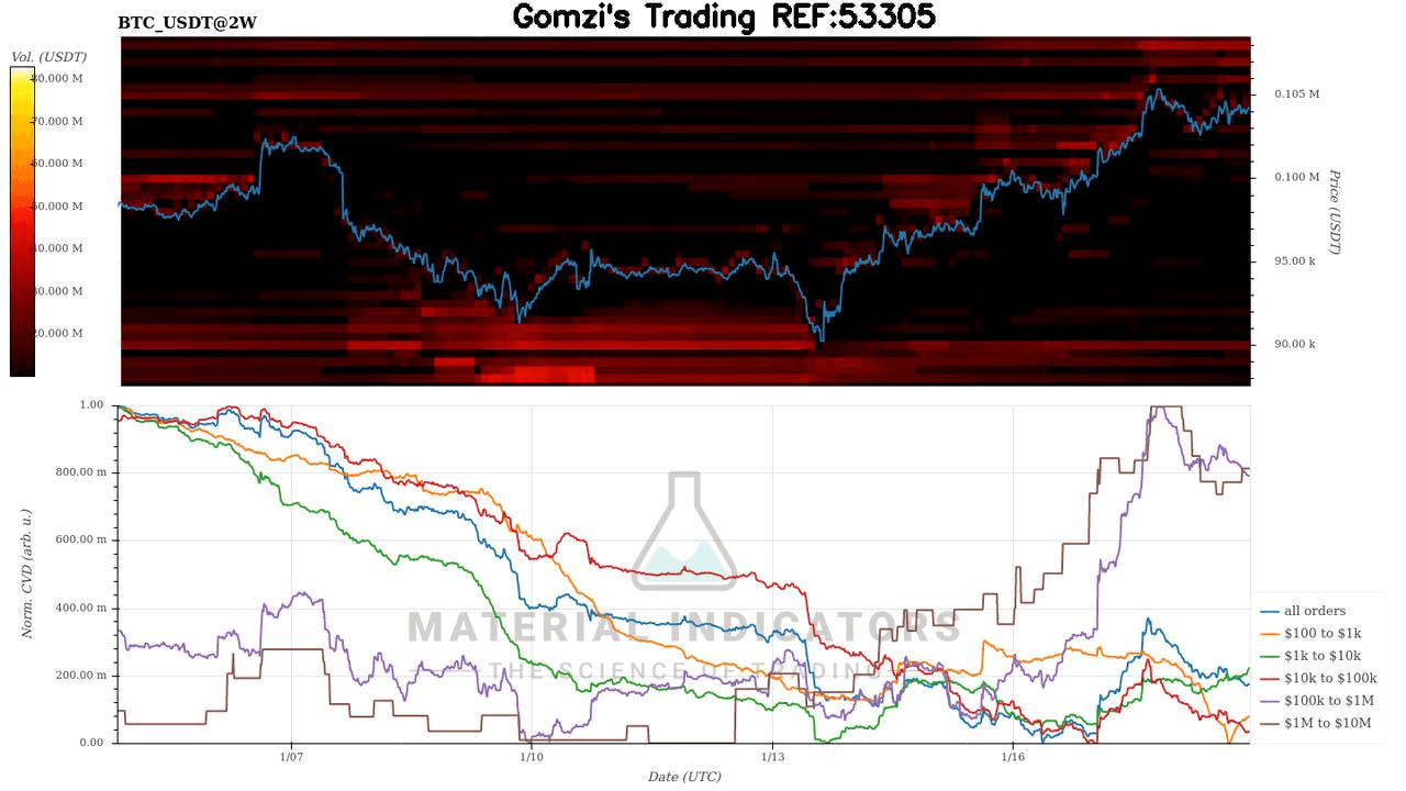 oddstrading2/34164/5794216388078978399