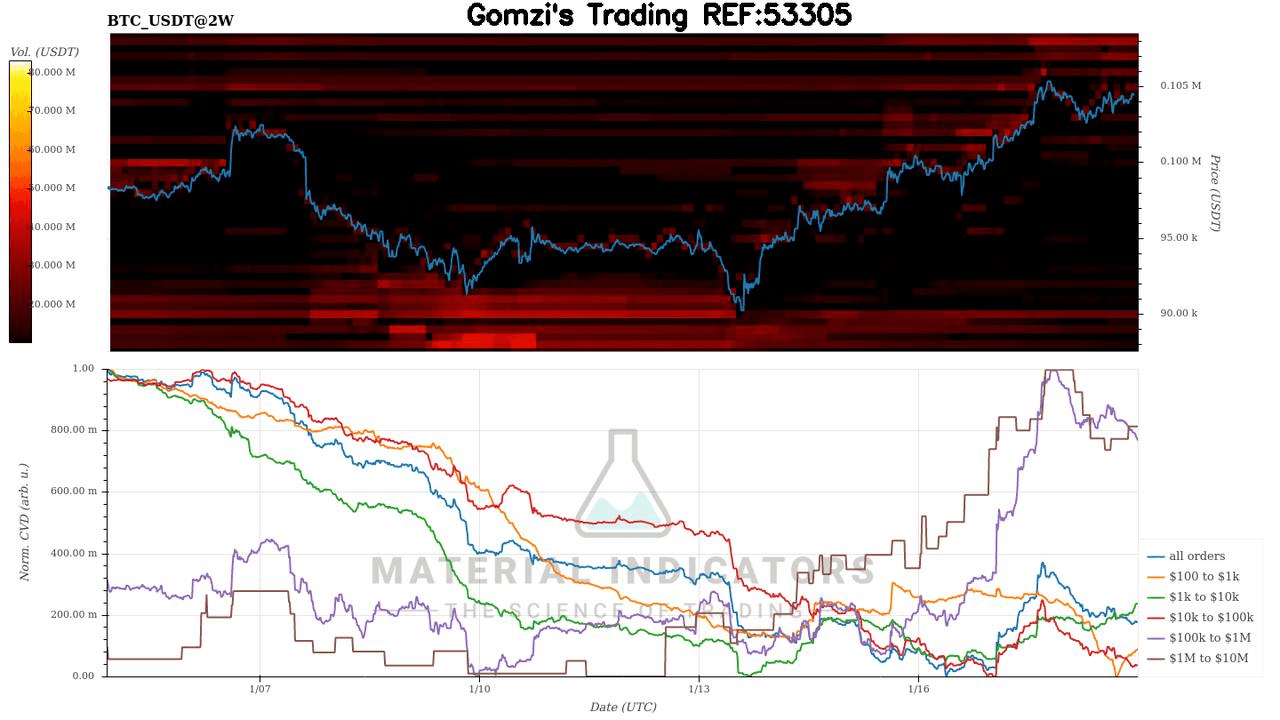 oddstrading2/34179/5794216388078978472