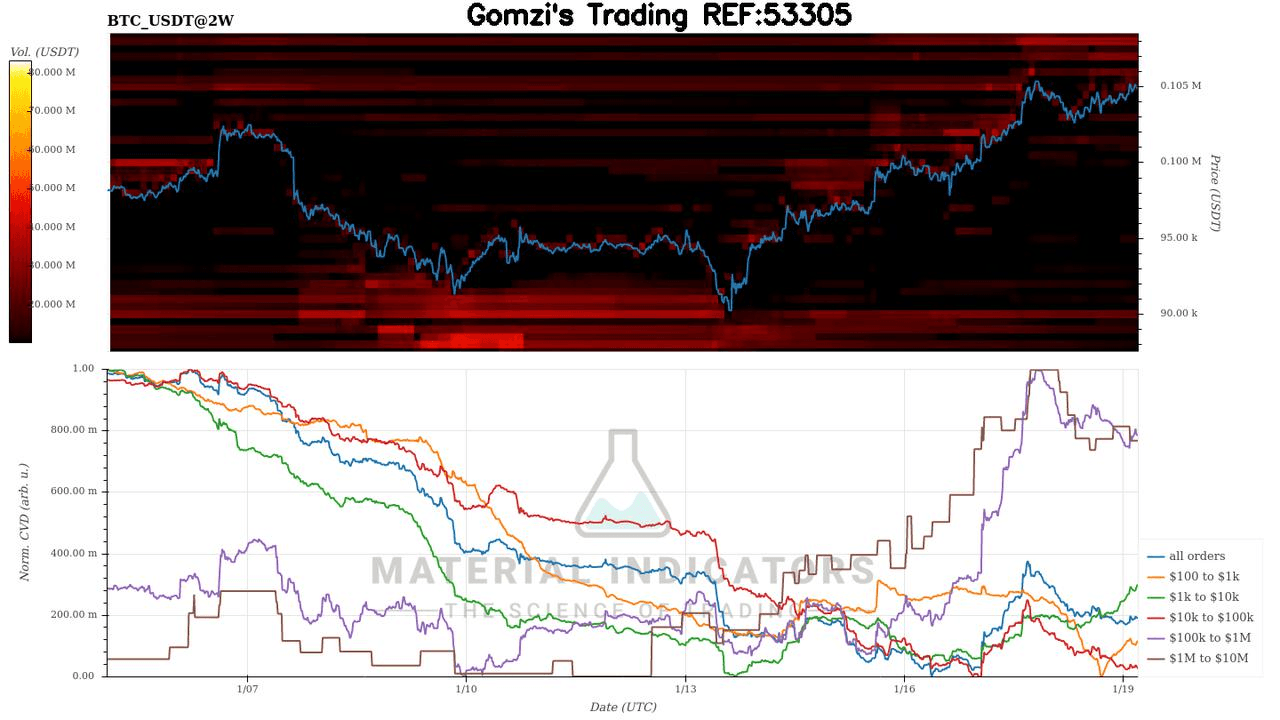 oddstrading2/34187/5794216388078978499