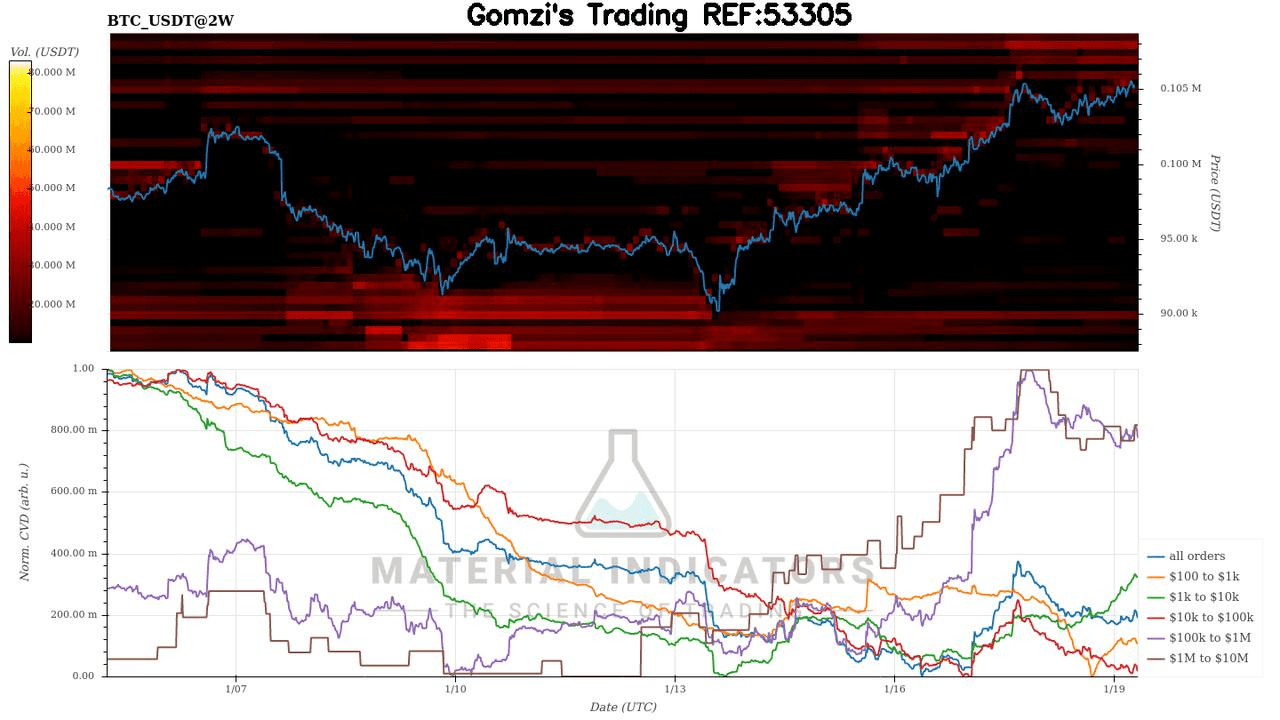 oddstrading2/34201/5794216388078978552