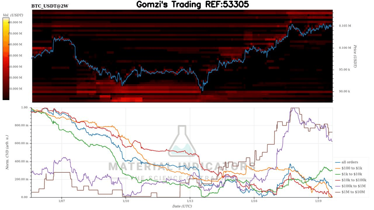 oddstrading2/34223/5796468187892664988