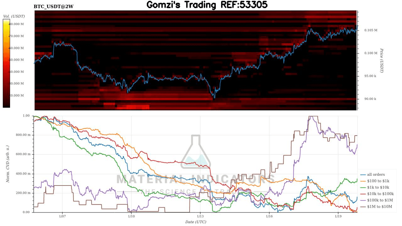 oddstrading2/34226/5796468187892665160