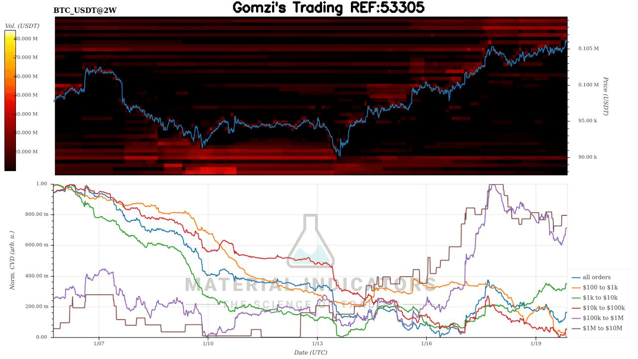 oddstrading2/34227/5796468187892665205