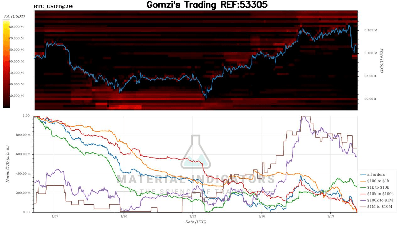 oddstrading2/34248/5796468187892665286