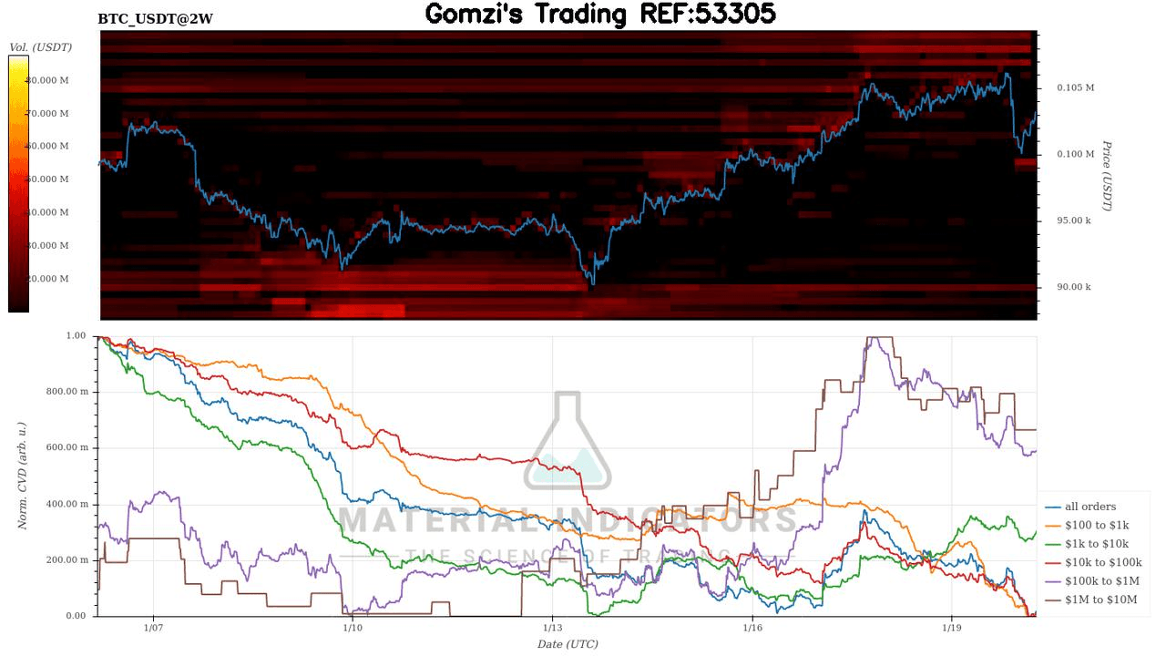 oddstrading2/34251/5796468187892665309