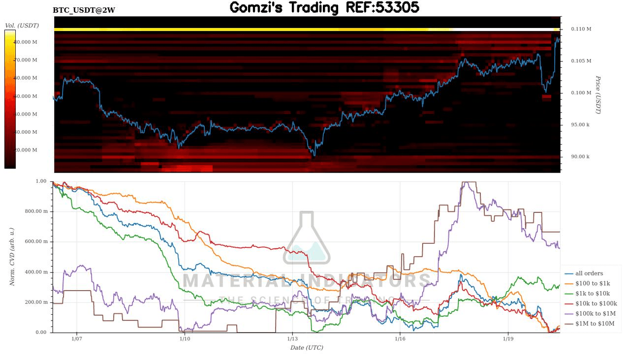 oddstrading2/34269/5796353653999781283