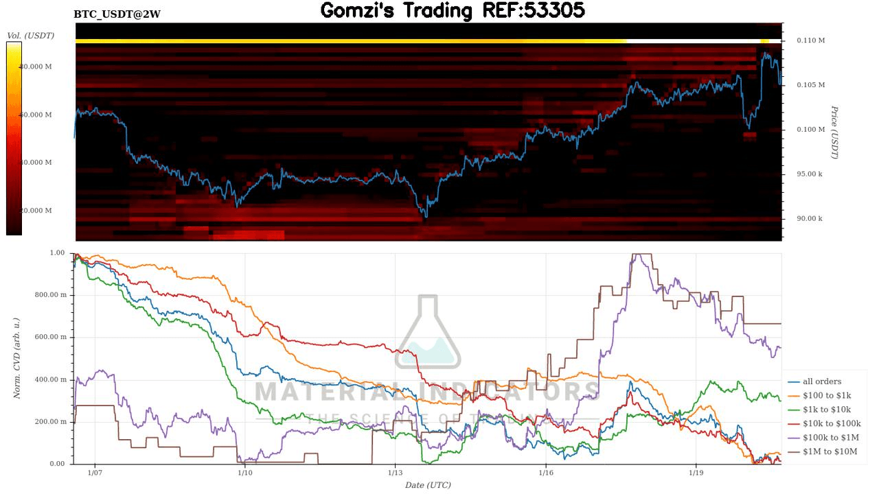 oddstrading2/34275/5796353653999781524