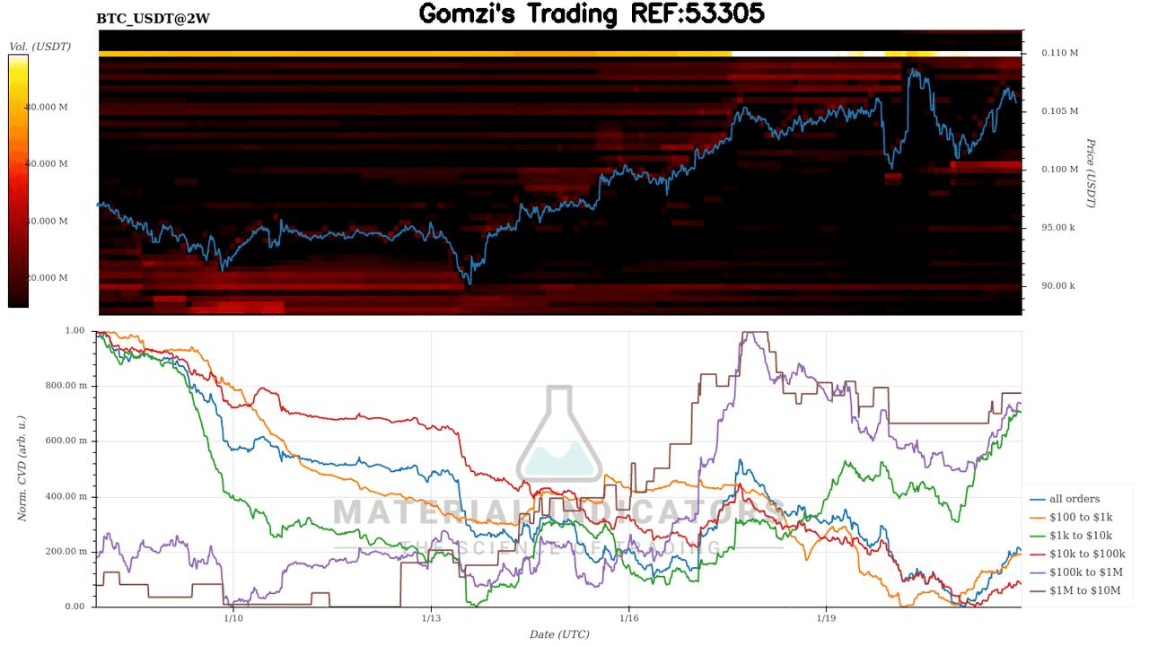 oddstrading2/34355/5800948345588532814