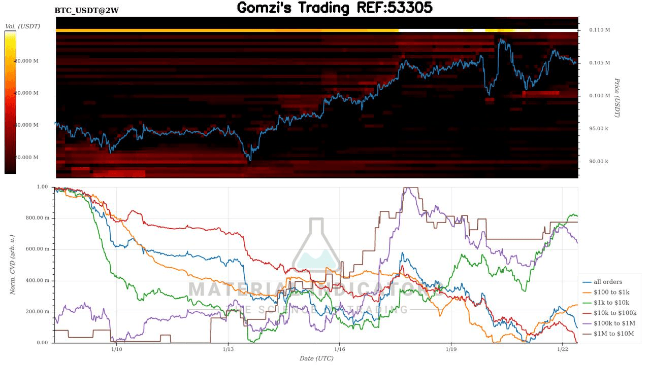 oddstrading2/34400/5803200145402217907