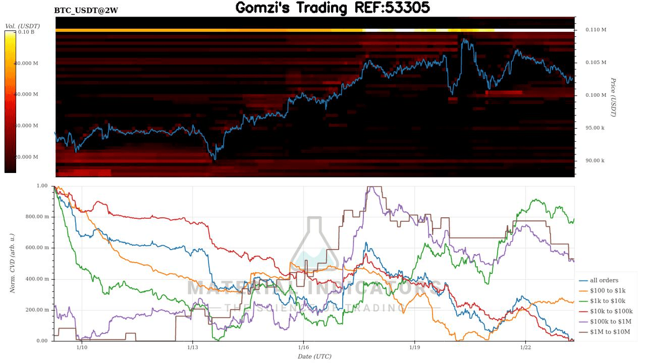 oddstrading2/34450/5805451945215905157