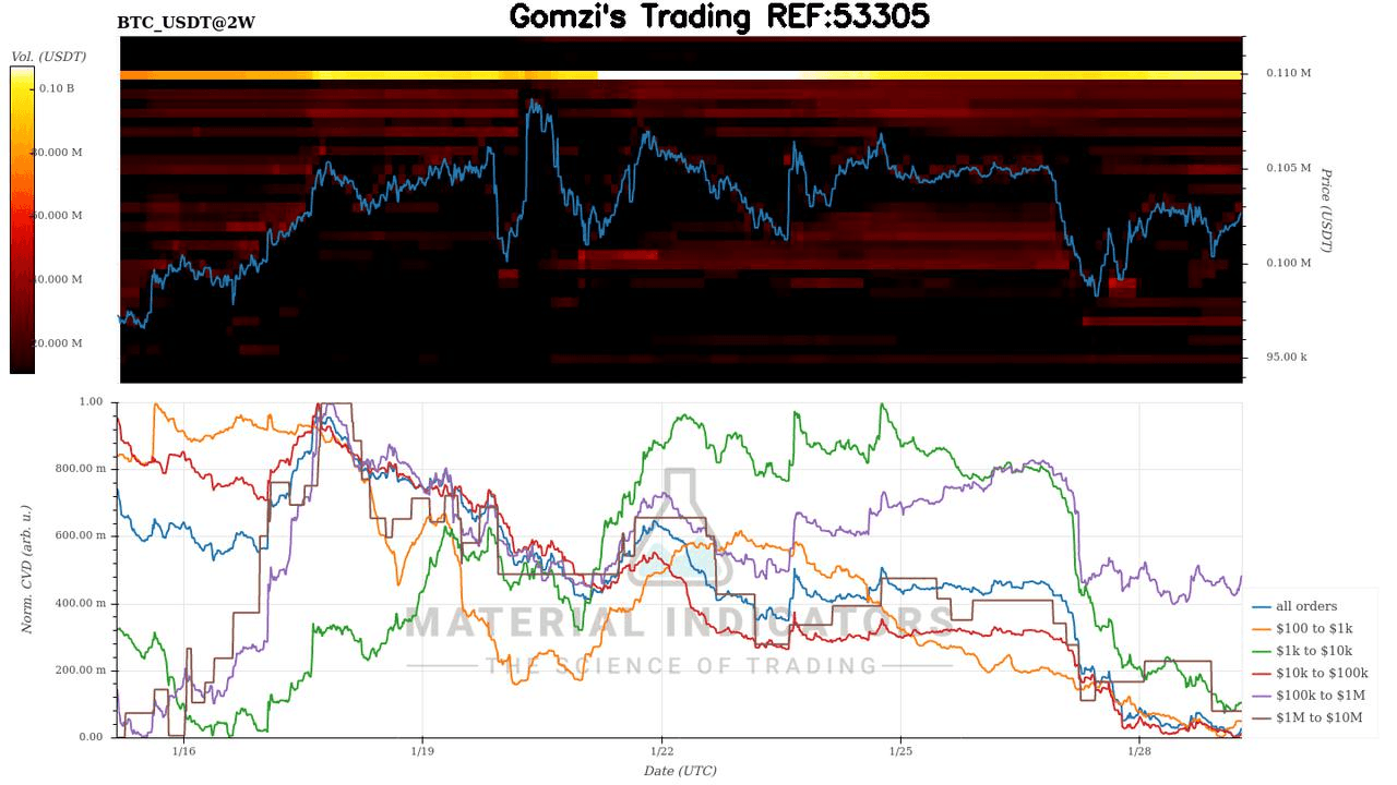 oddstrading2/34804/5823383154503828733