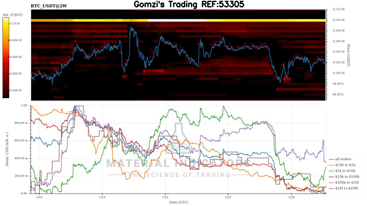 oddstrading2/34827/5823446054299878496