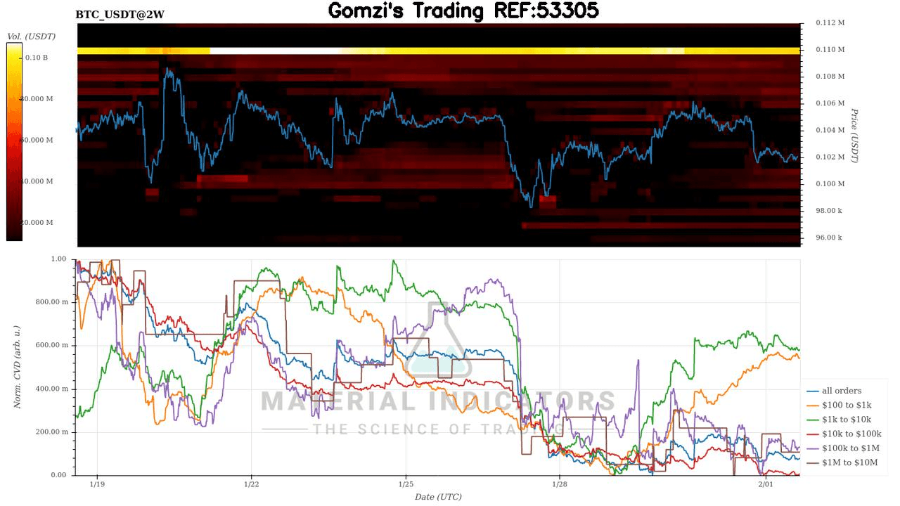 oddstrading2/35002/5832215557179557990