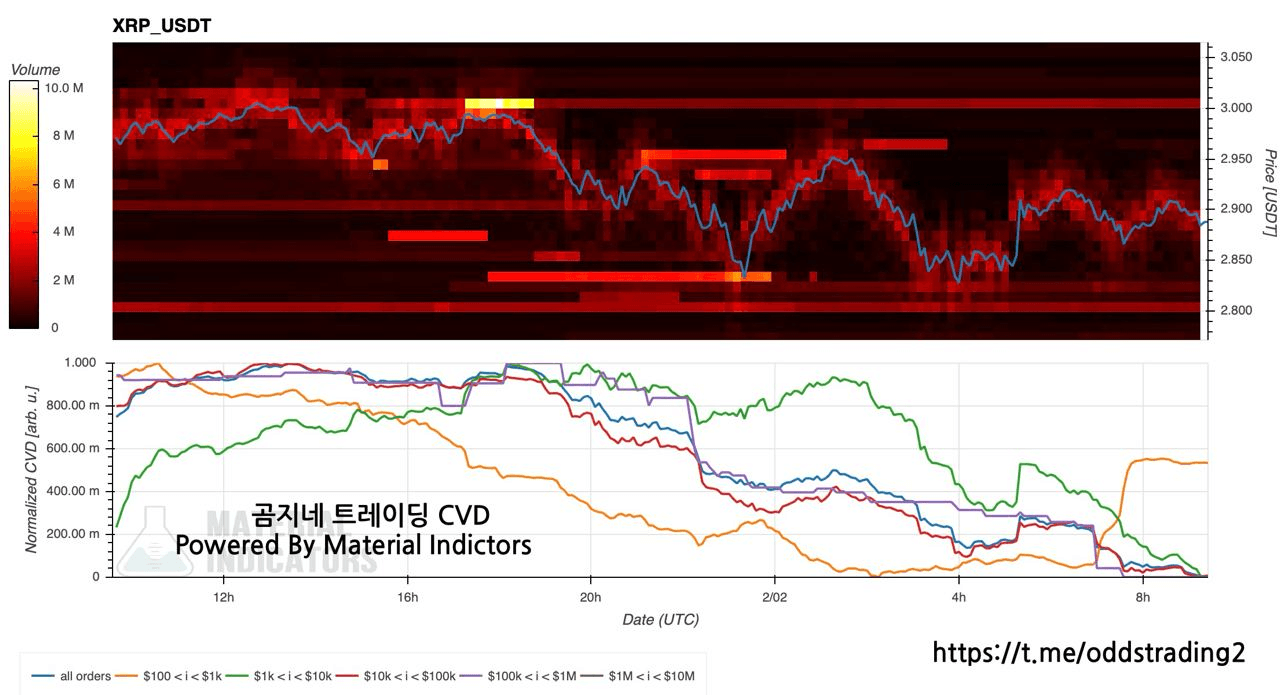 oddstrading2/35057/6123162315462395556