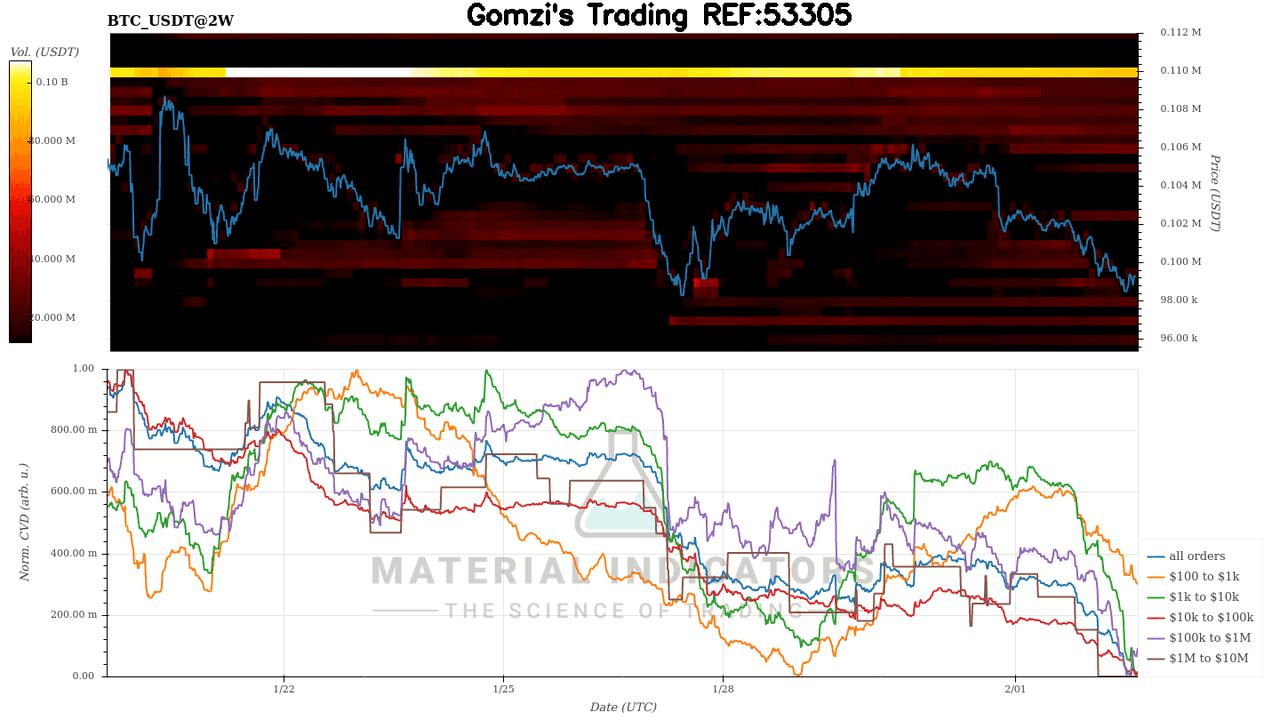 oddstrading2/35069/5834467356993243229