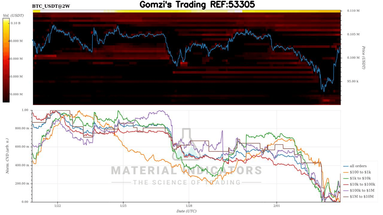 oddstrading2/35137/5839069818177833212