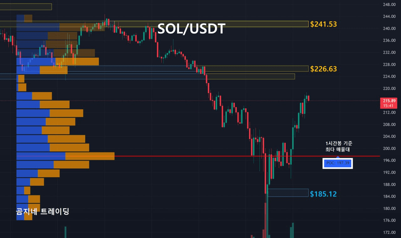 oddstrading2/35148/6127418791261487926