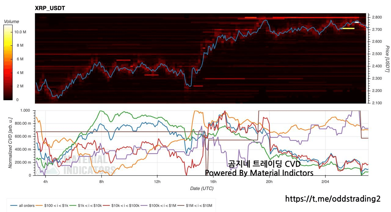 oddstrading2/35164/6127418791261488028