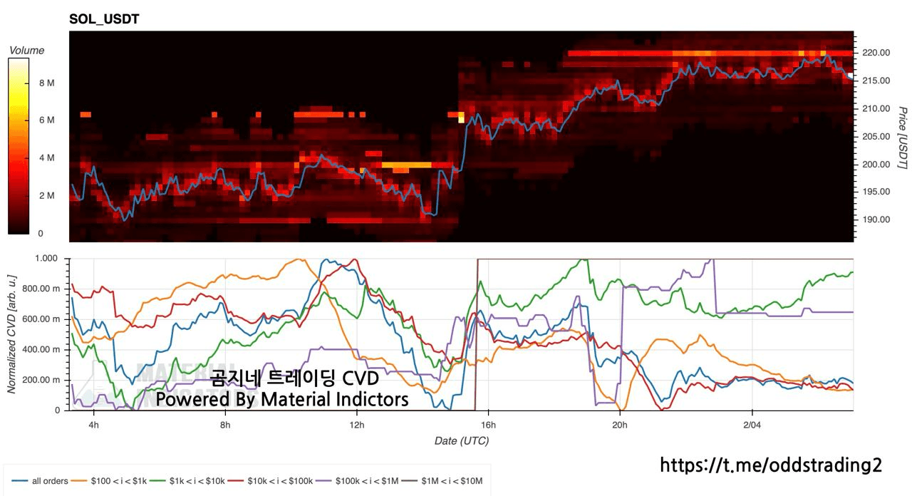 oddstrading2/35165/6127418791261488030