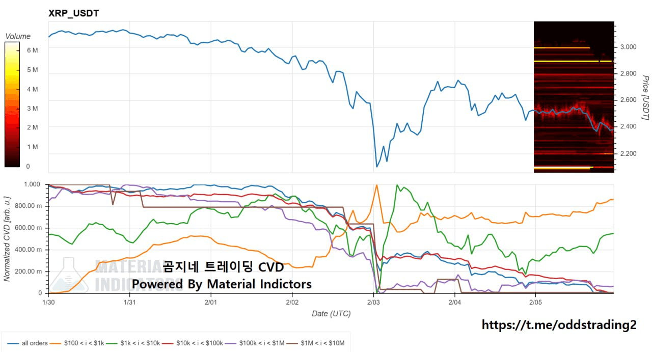 oddstrading2/35278/6134440440020189639