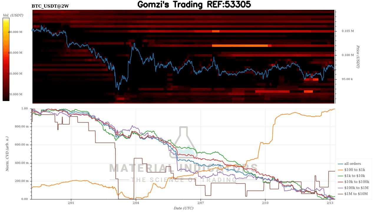 oddstrading2/35712/5868385478233933202