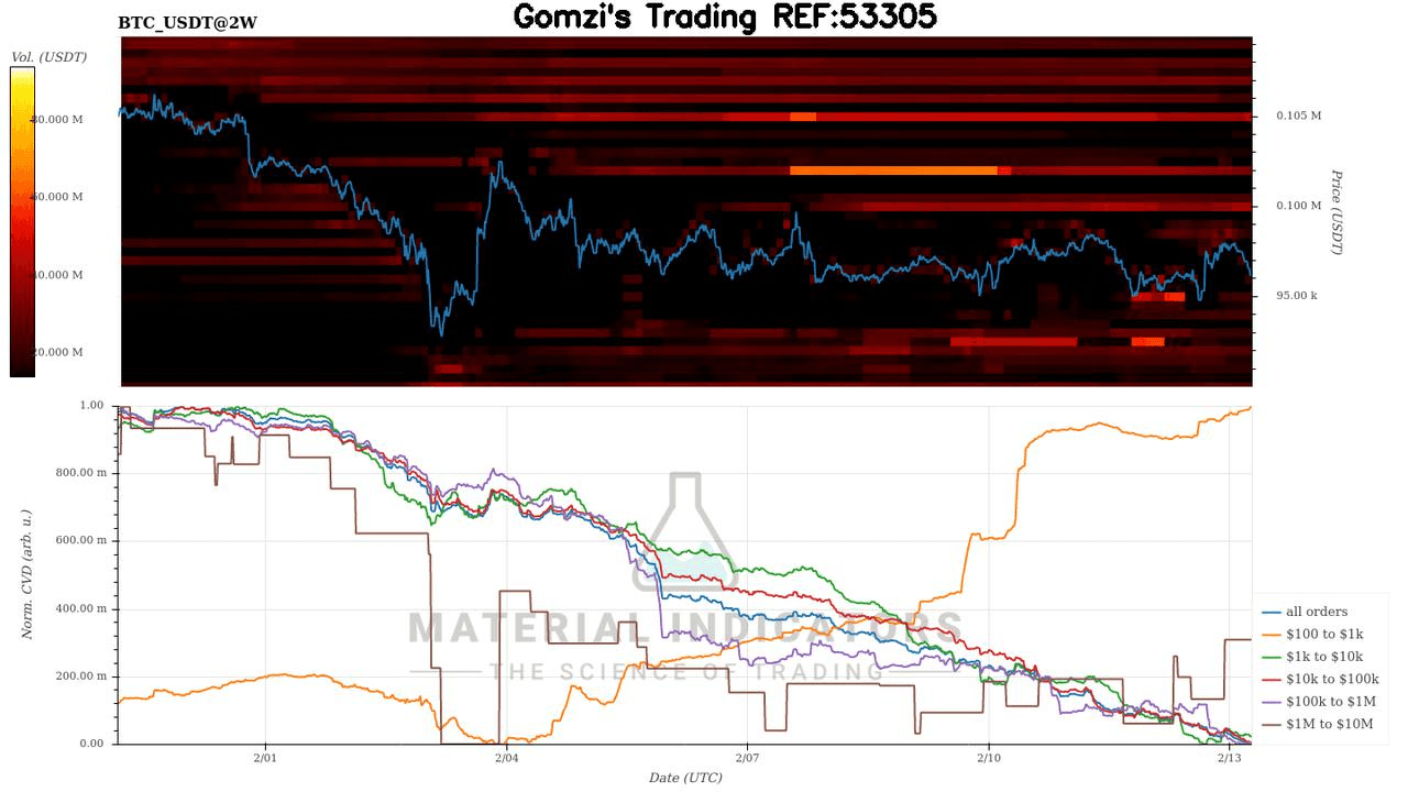 oddstrading2/35713/5868385478233933216