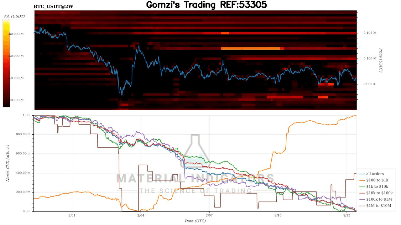 oddstrading2/35730/5868385478233933269