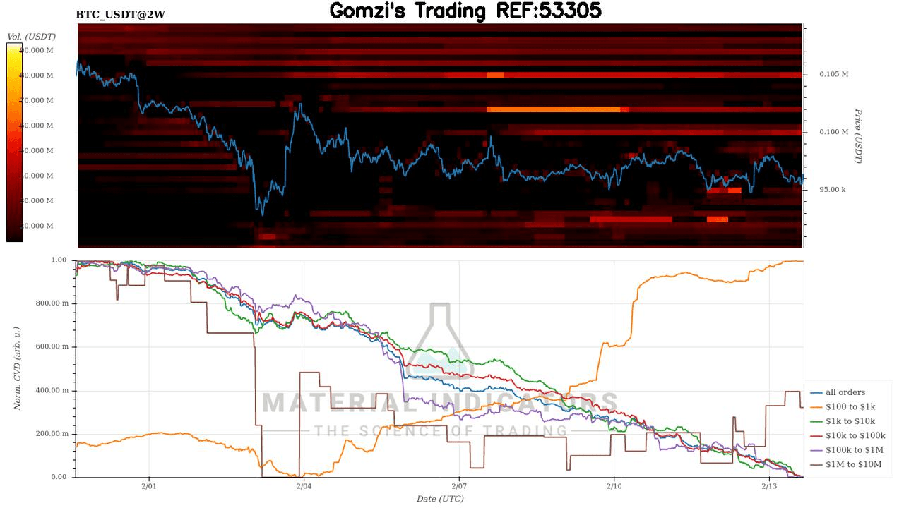 oddstrading2/35736/5868385478233933350