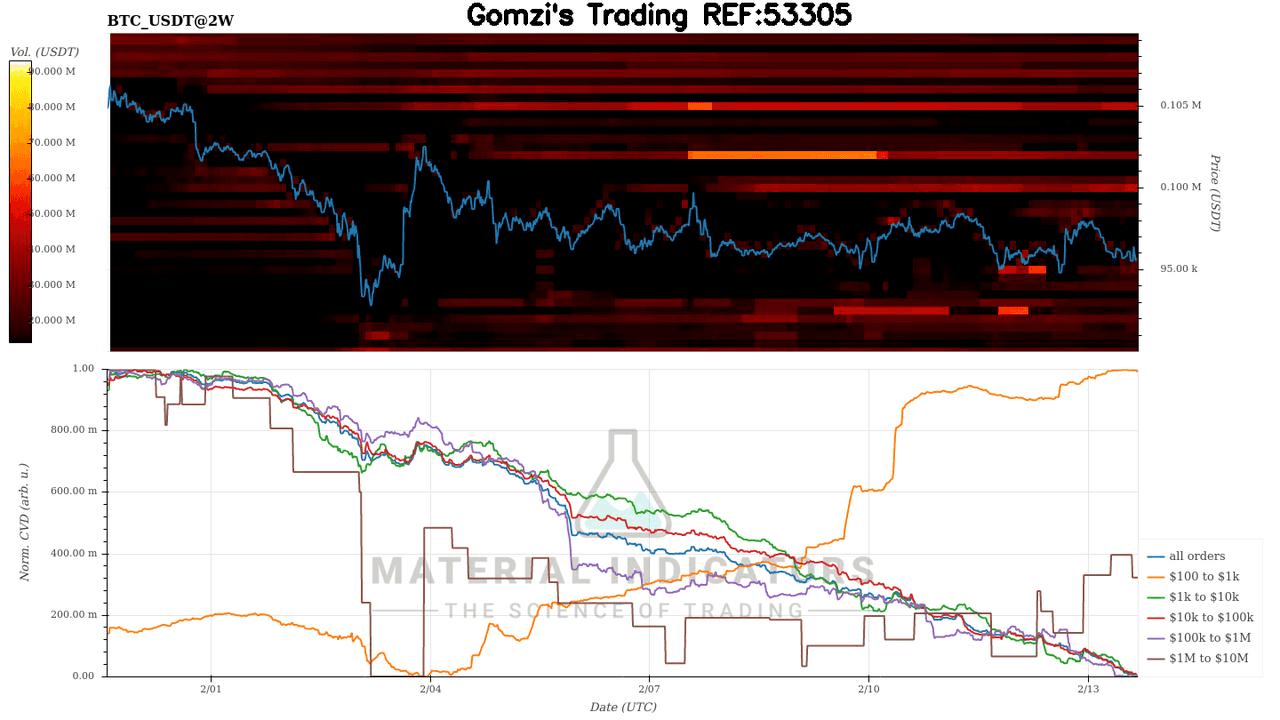 oddstrading2/35737/5868322075926710142