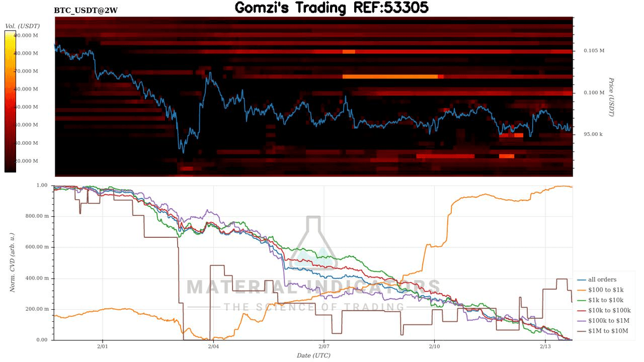 oddstrading2/35738/5868322075926710155