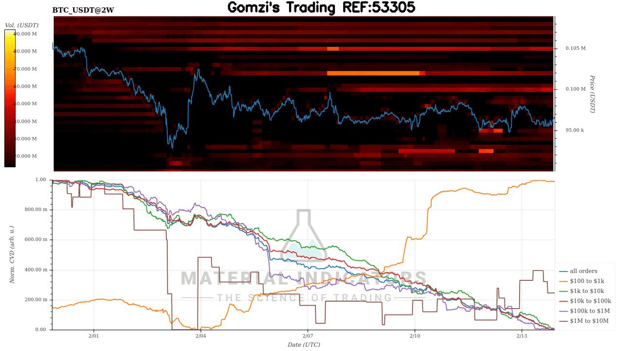 oddstrading2/35742/5868322075926710265