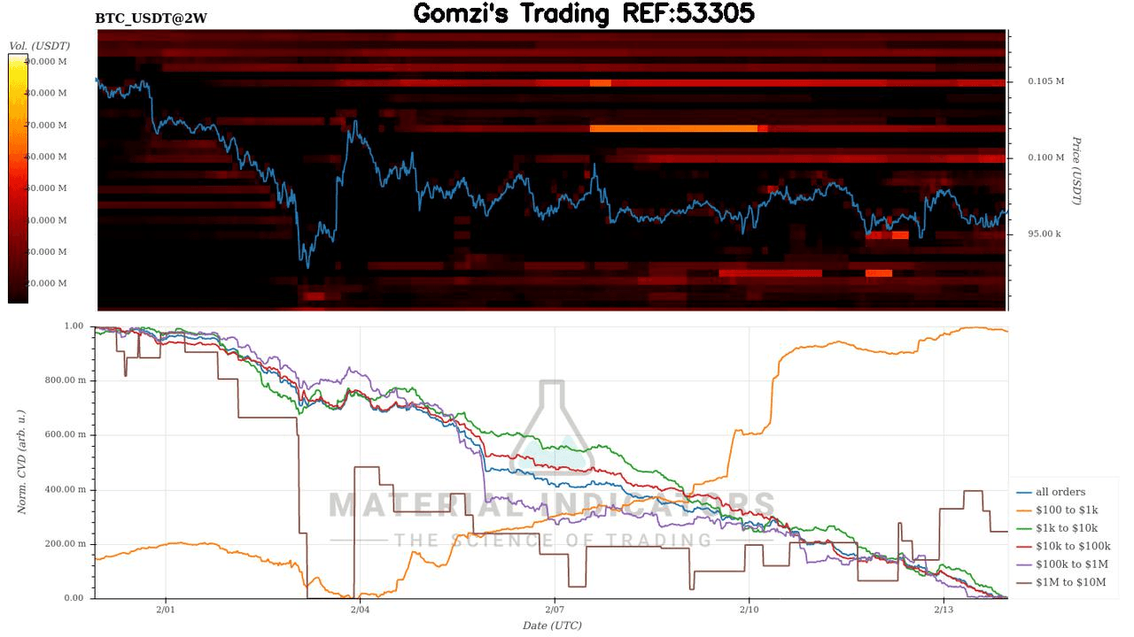 oddstrading2/35751/5868322075926710293