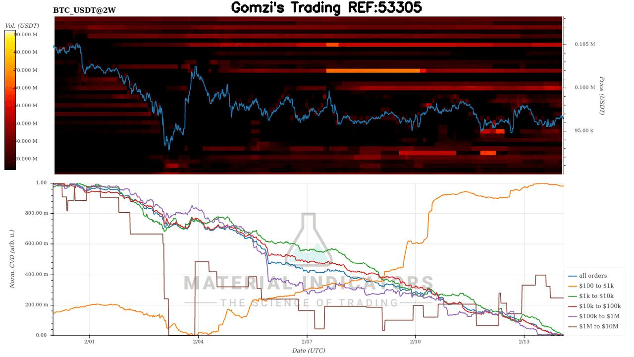 oddstrading2/35753/5868322075926710303