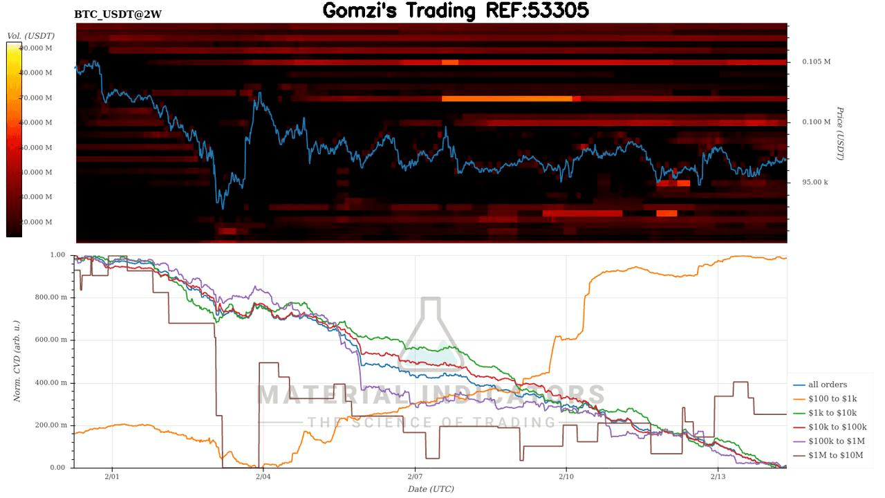 oddstrading2/35767/5870573875740394416