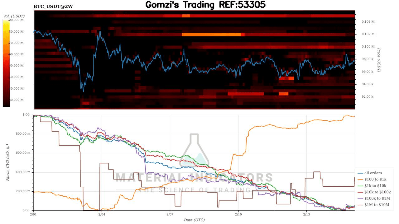 oddstrading2/35815/5872825675554079896