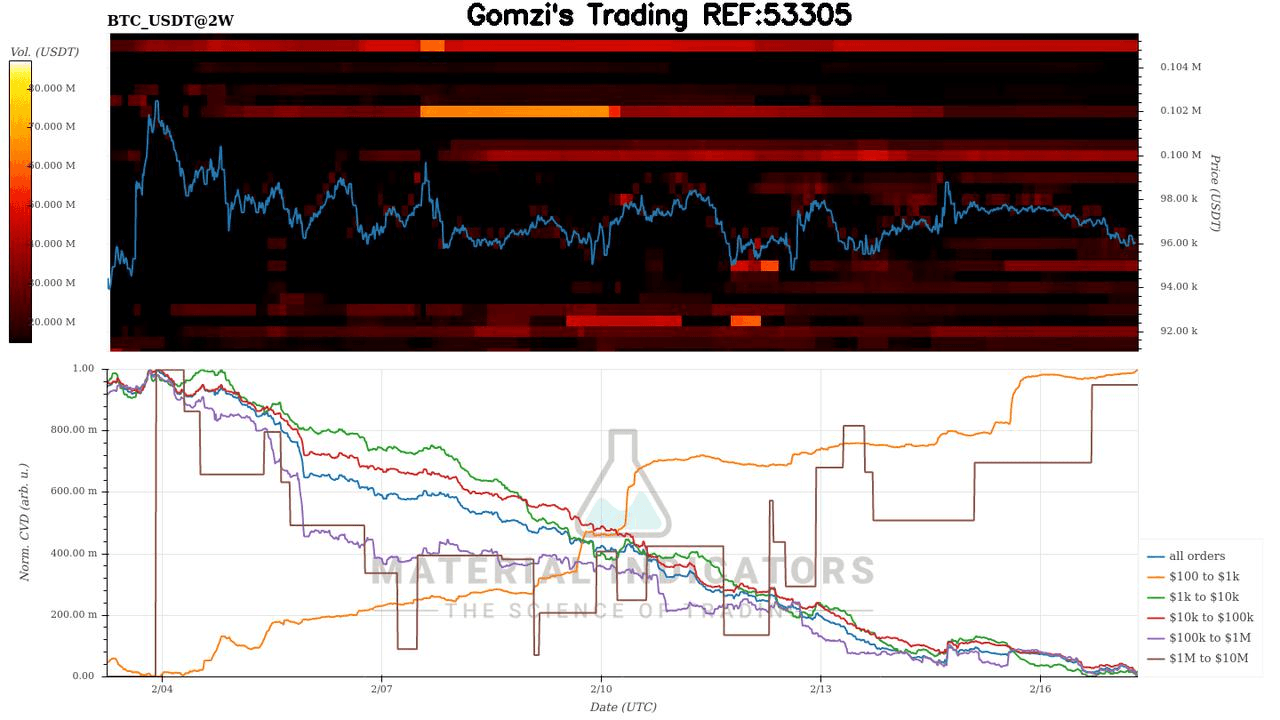 oddstrading2/35952/5879913776046787184