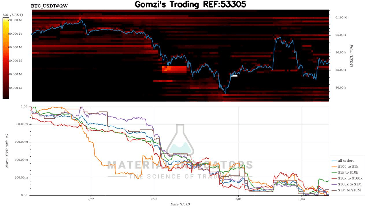 oddstrading2/37005/5927258768213657801