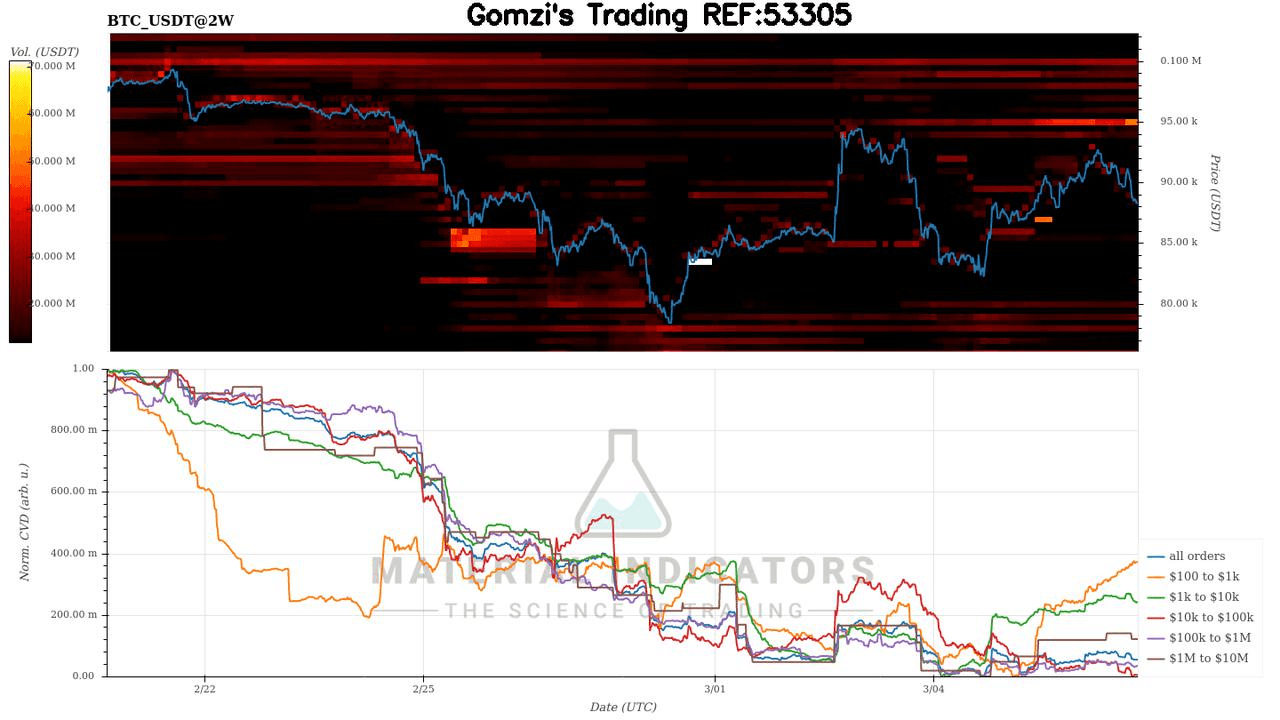 oddstrading2/37097/5931421416157205442