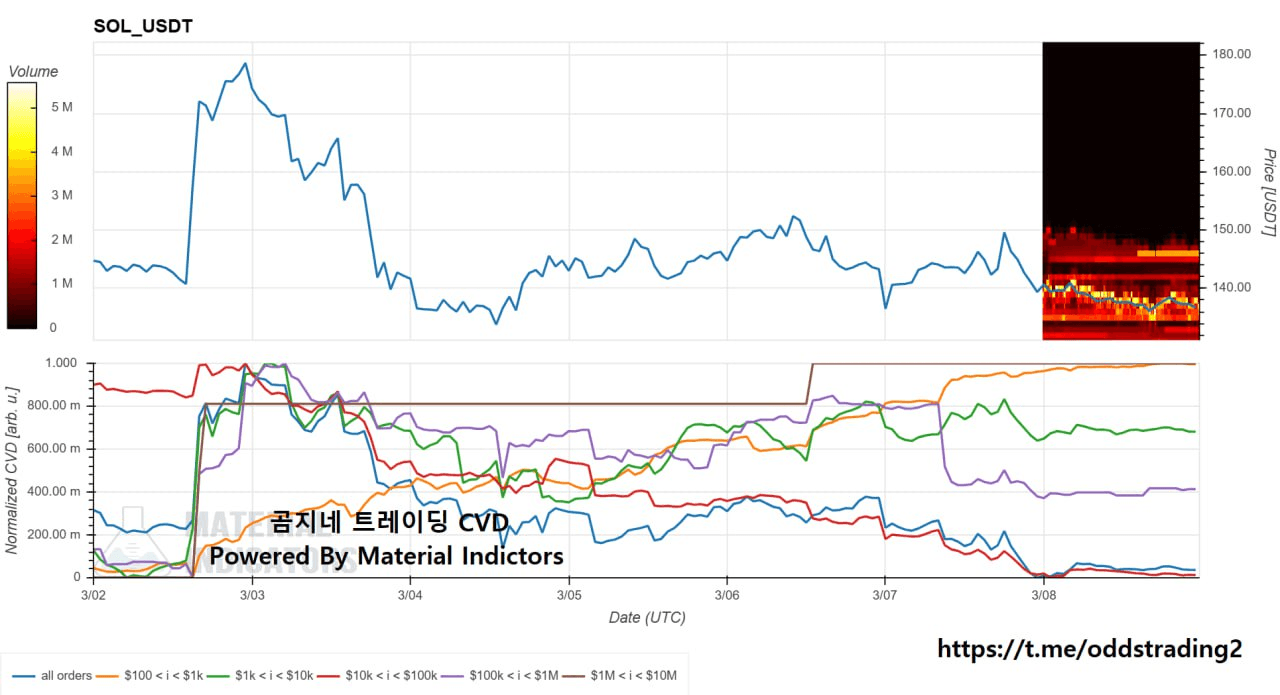 oddstrading2/37244/6226400671989612900