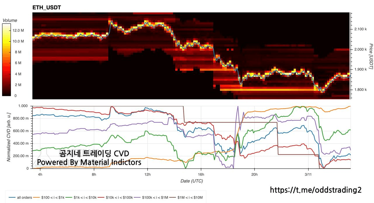 oddstrading2/37392/6233223240424212395