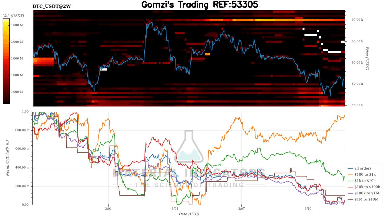 oddstrading2/37425/5947142104562124612