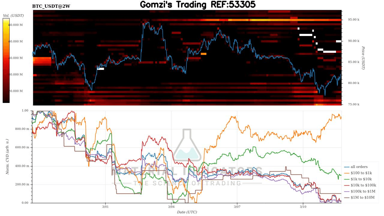 oddstrading2/37428/5947142104562124716