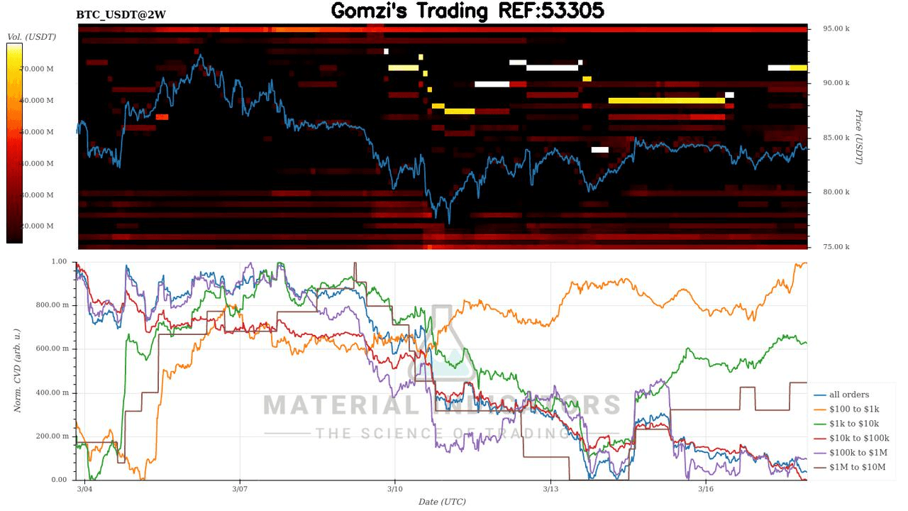 oddstrading2/37828/5965303803269991646